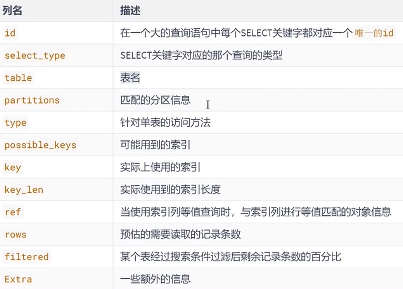 屏幕截图2023-10-06092154